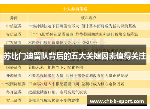 苏比门迪留队背后的五大关键因素值得关注 苏比门迪留队背后的五大关键因素值得关注
