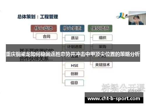 重庆铜梁龙如何稳固连胜态势并冲击中甲顶尖位置的策略分析