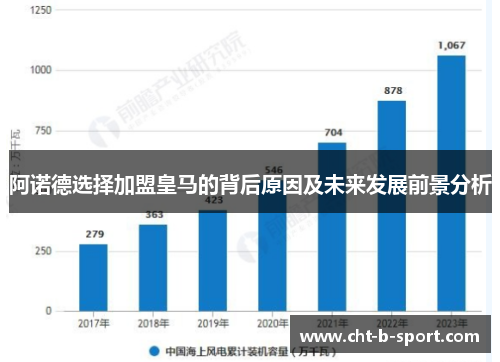 阿诺德选择加盟皇马的背后原因及未来发展前景分析 阿诺德选择加盟皇马的背后原因及未来发展前景分析
