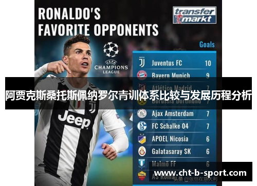 阿贾克斯桑托斯佩纳罗尔青训体系比较与发展历程分析 阿贾克斯桑托斯佩纳罗尔青训体系比较与发展历程分析