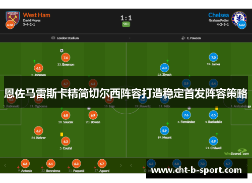 恩佐马雷斯卡精简切尔西阵容打造稳定首发阵容策略 恩佐马雷斯卡精简切尔西阵容打造稳定首发阵容策略