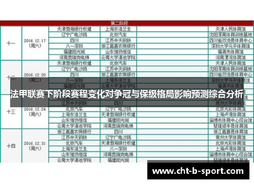 法甲联赛下阶段赛程变化对争冠与保级格局影响预测综合分析 法甲联赛下阶段赛程变化对争冠与保级格局影响预测综合分析