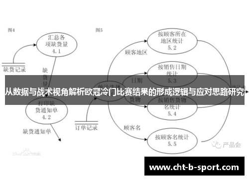 从数据与战术视角解析欧冠冷门比赛结果的形成逻辑与应对思路研究 从数据与战术视角解析欧冠冷门比赛结果的形成逻辑与应对思路研究