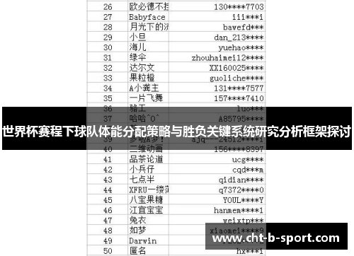 世界杯赛程下球队体能分配策略与胜负关键系统研究分析框架探讨 世界杯赛程下球队体能分配策略与胜负关键系统研究分析框架探讨