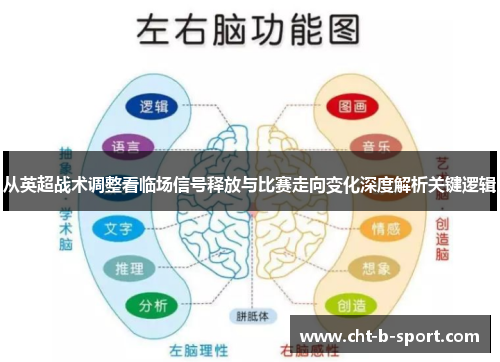 从英超战术调整看临场信号释放与比赛走向变化深度解析关键逻辑 从英超战术调整看临场信号释放与比赛走向变化深度解析关键逻辑