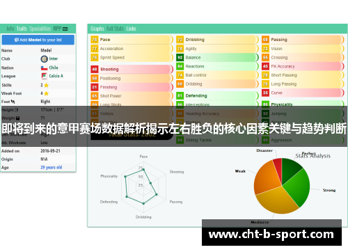 即将到来的意甲赛场数据解析揭示左右胜负的核心因素关键与趋势判断 即将到来的意甲赛场数据解析揭示左右胜负的核心因素关键与趋势判断